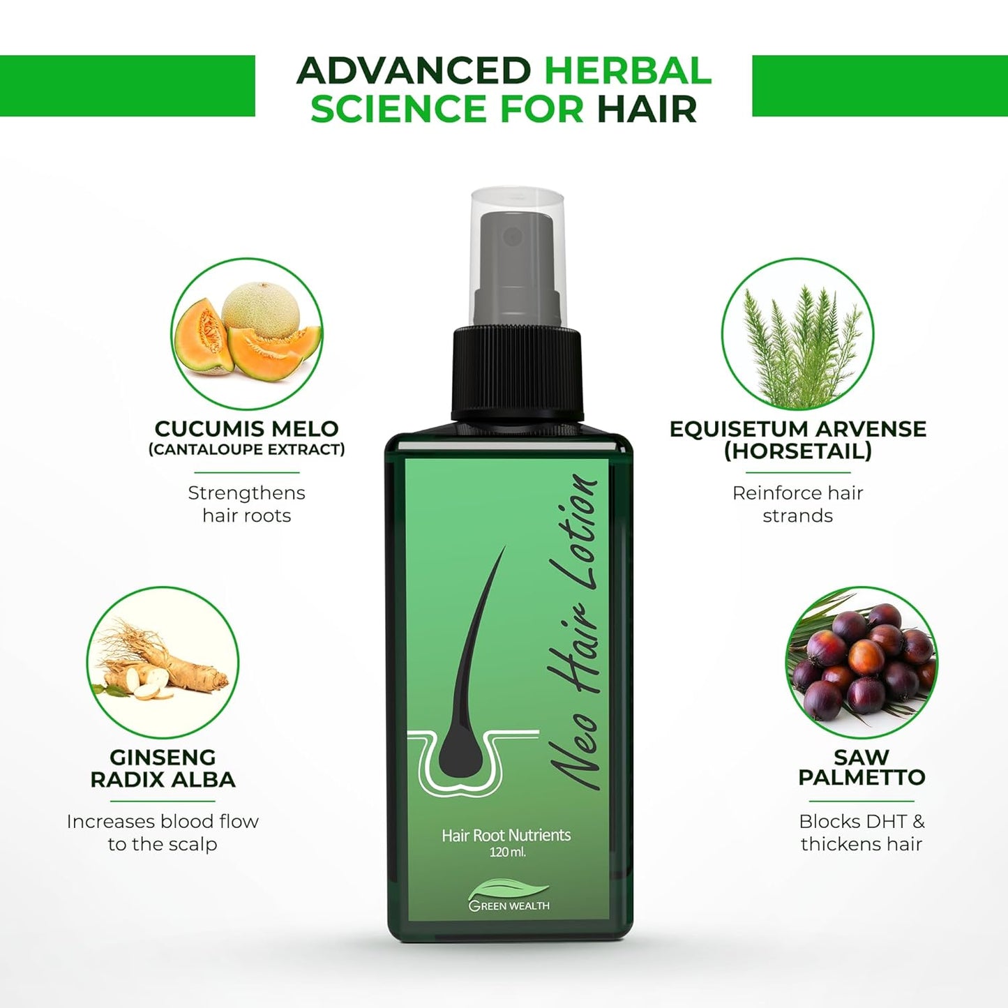 NEO Hair Regrowth Lotion | Hair Loss, Thinning & Baldness Treatment Hair Oil