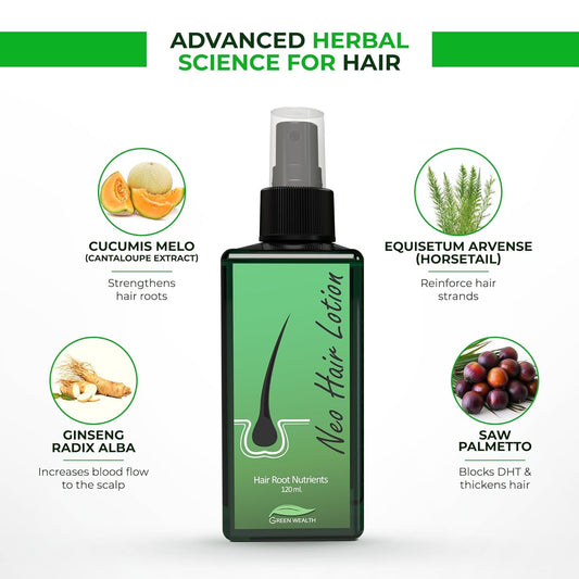 NEO Hair Regrowth Lotion β Pack of 12 | Hair Loss Treatment for Baldness, Thinning Hair & Healthy Growth
