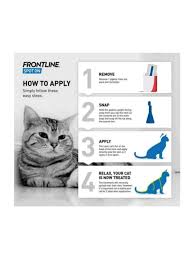 Frontline Plus Spot-On Flea, Tick & Lice Treatment for Cats – 6 Pipettes, Pack of 12 | Vet-Recommended Protection