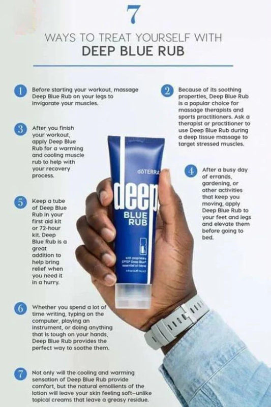 doTERRA Deep Blue Rub | Soothing Muscle & Joint Pain Relief Cream