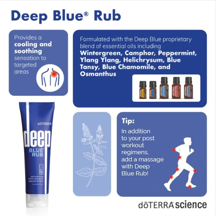 doTERRA Deep Blue Rub – Pack of 12 | Soothing Muscle & Joint Pain Relief Cream