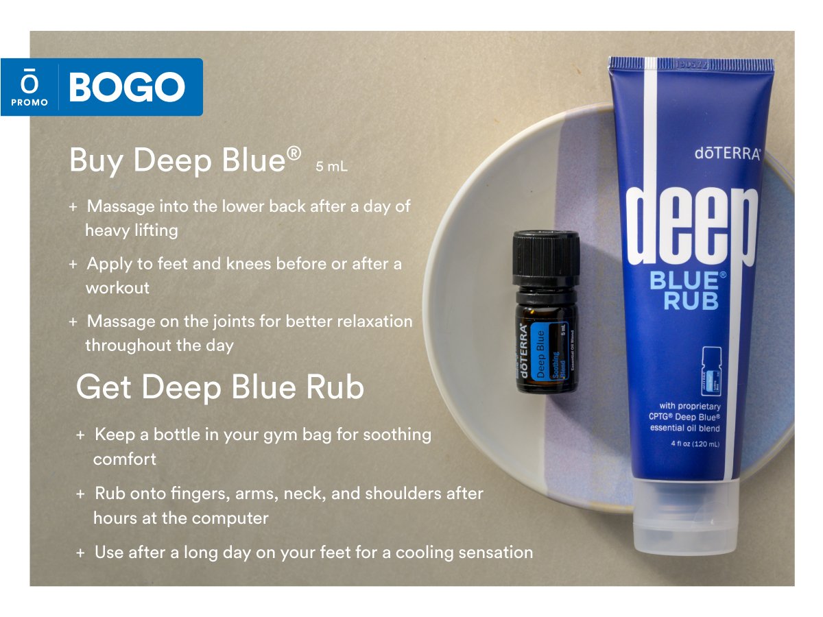 doTERRA Deep Blue Rub – Pack of 12 | Soothing Muscle & Joint Pain Relief Cream
