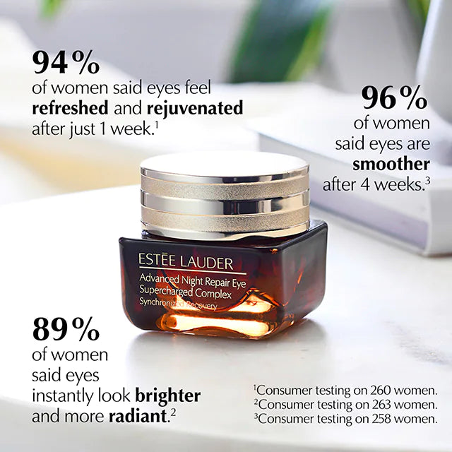 Estée Lauder Supercharged Eye Cream 15ml | Anti-Aging & Dark Circle Treatment