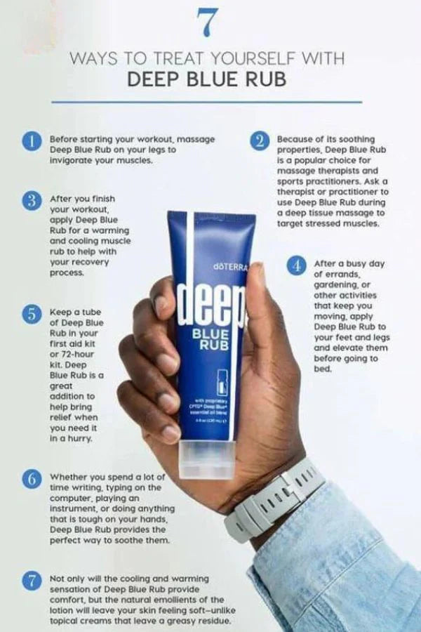 doTERRA Deep Blue Rub – Pack of 12 | Soothing Muscle & Joint Pain Relief Cream