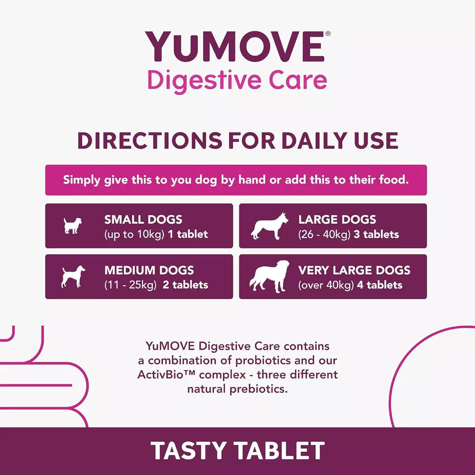 YuMOVE Digestive Care for Dogs – 120 Tablets | Probiotics for Digestive Health (Previously YuDIGEST)